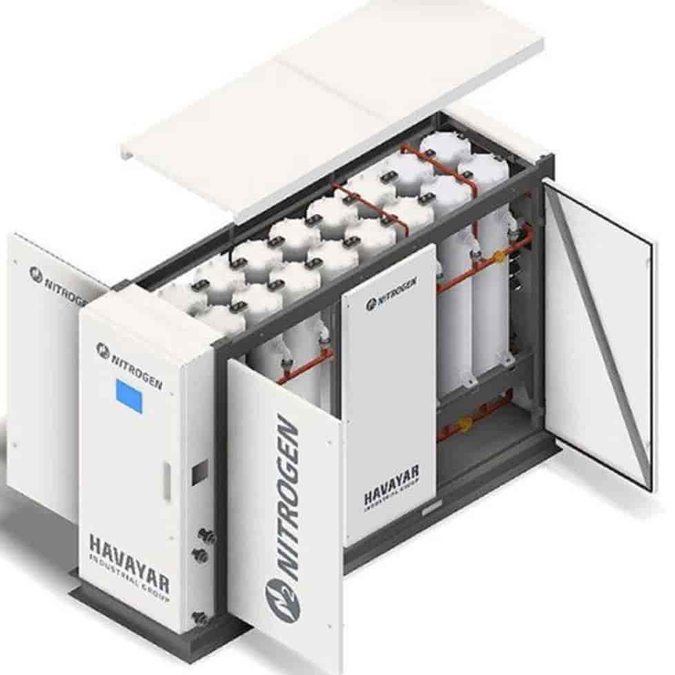 Nitrogen air and nitrogen package